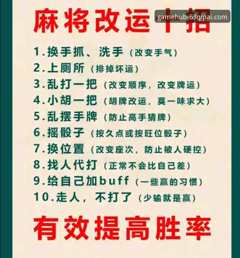 63棋牌游戏中心2026最新版本如何改变你的休闲时光？